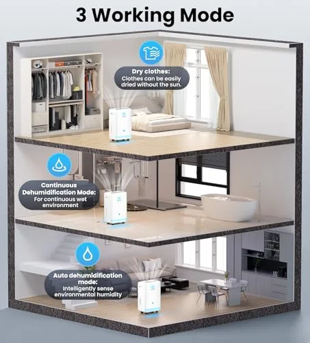 Three Modes for Three Different Jobs